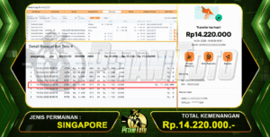 JACKPOT KEMENANGAN TOGEL PETANITOTO