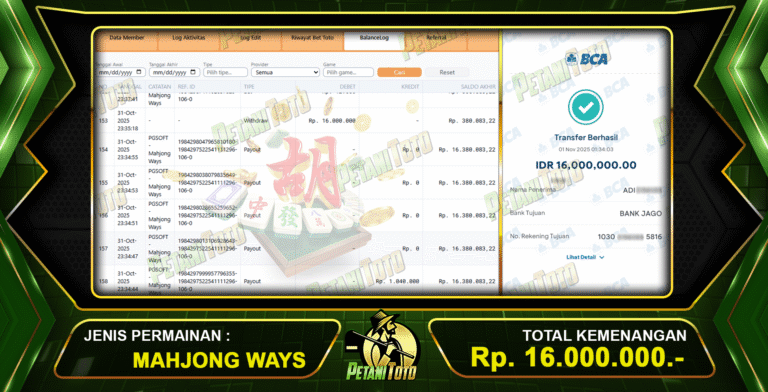 MAHJONG PETANTOTO MUDAH JACKPOT