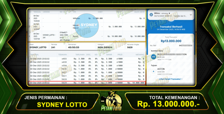 CUAN SYDNEY LOTTO PETANITOTO