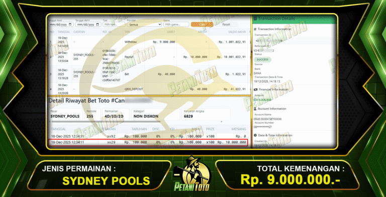 SYDNEY POOLS TOGEL PETANITOTO
