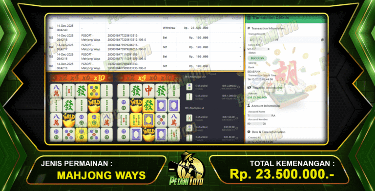 SLOT GACOR PETANITOTO MELEDAK