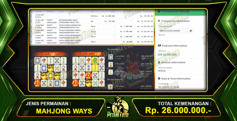 DIKASIH MAHJONG WAYS PETANITOTO