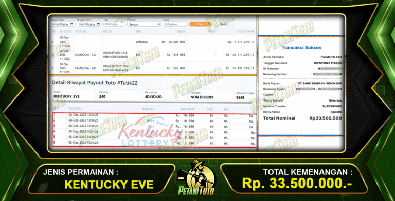 TOGEL KENTUCKY EVE PETANITOTO
