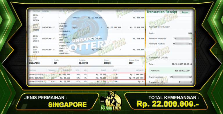 AUTO WIN SINGAPORE PETANITOTO