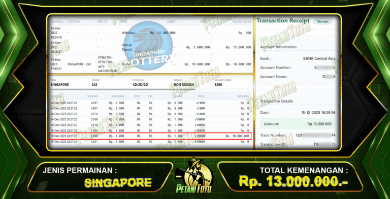 TOGEL SINGAPORE PETANITOTO PECAH