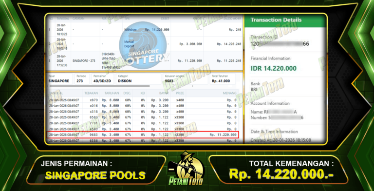 MENANG SINGAPORE POOLS PETANITOTO