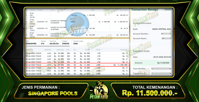 PUAS DENGAN TOGEL PETANITOTO