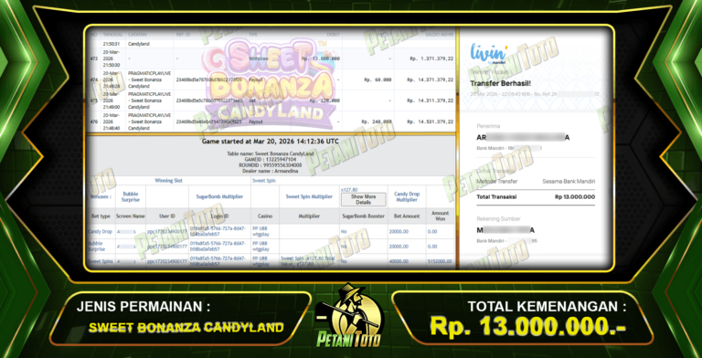 JP SLOT CANDYLAND PETANITOTO