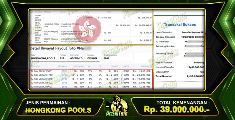 CUAN TOGEL HONGKONG PETANITOTO
