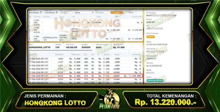 PAUS HONGKONG LOTTO PETANITOTO