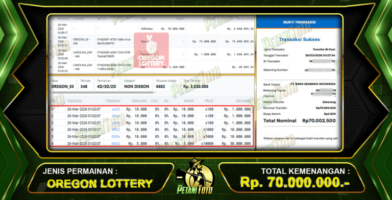 WIN SLOT LOTTERY PETANITOTO