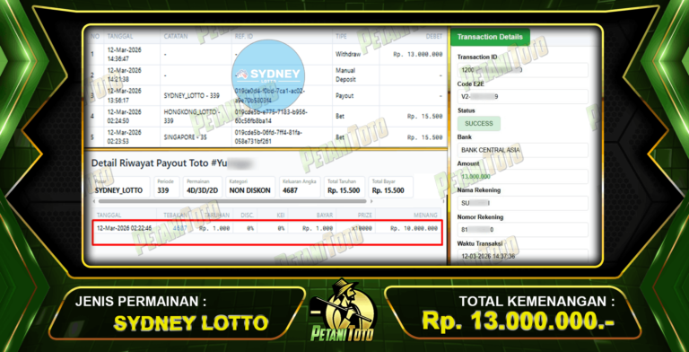 SYDNEY LOTTO PETANITOTO GACOR
