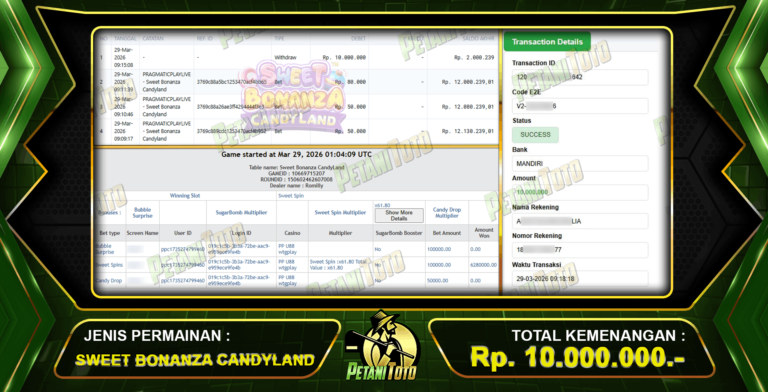 CUAN SLOT CANDYLAND PETANITOTO