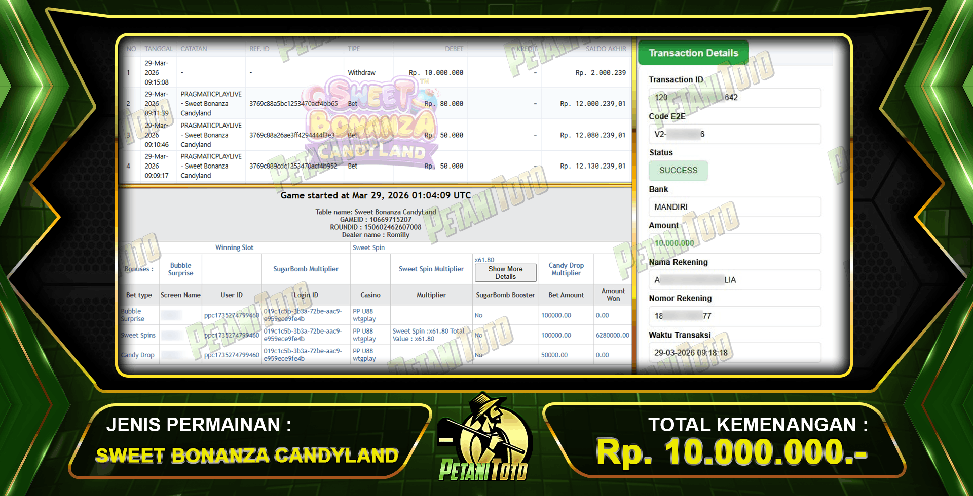 CUAN SLOT CANDYLAND PETANITOTO
