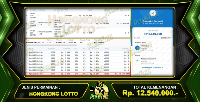 REZEKI SLOT HONGKONG LOTTO