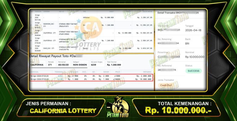 CUAN SLOT CALIFORNIA PETANITOTO