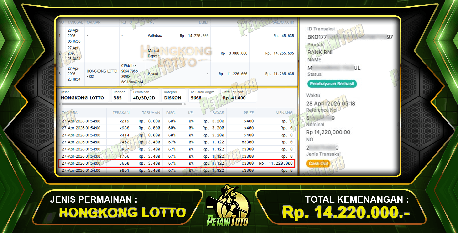 TERBUKTI TOGEL HONGKONG PETANITOTO