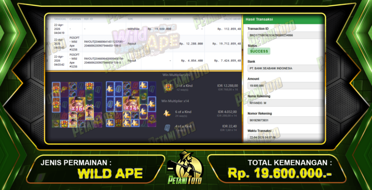 CUN SLOT WILD PETANITOTO