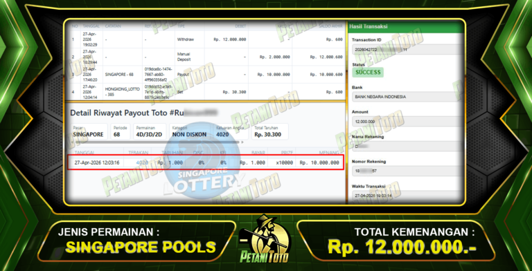 CUN TOGEL SINGAPORE PETANITOTO