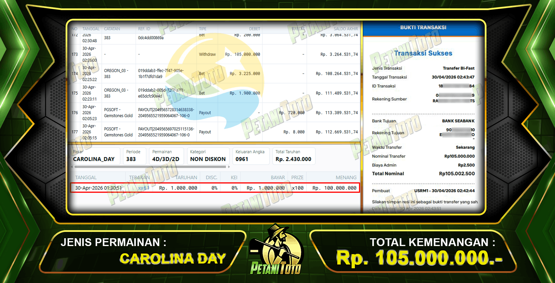 JACKPOT TOGEL CAROLINA PETANITOTO