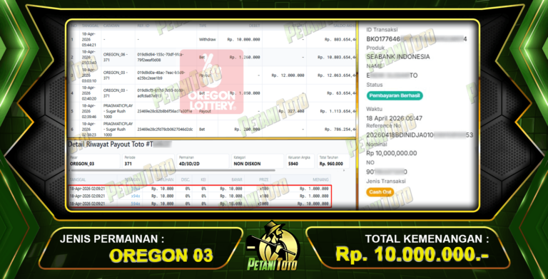 cuan-togel-oregon-petanitoto-10-juta