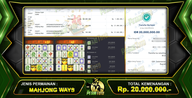 RAIH WIN SLOT PETANITOTO